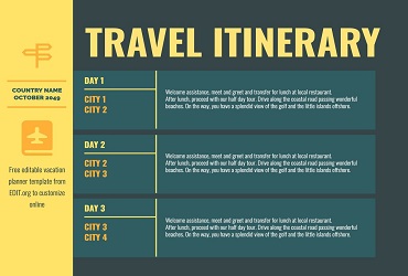 Customized Itineraries